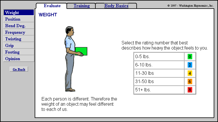 Washington Ergonomics Internet Workplace Safety Evaluation And Training Software 7778