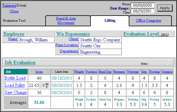 Washington Ergonomics Internet Workplace Safety Evaluation And Training Software 2916